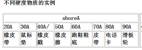 7b6ed99ad8c8478365bd5227cda1ba9.png 7b6ed99ad8c8478365bd5227cda1ba9.png