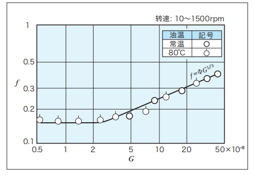 1659665490096.png 1659665490096.png